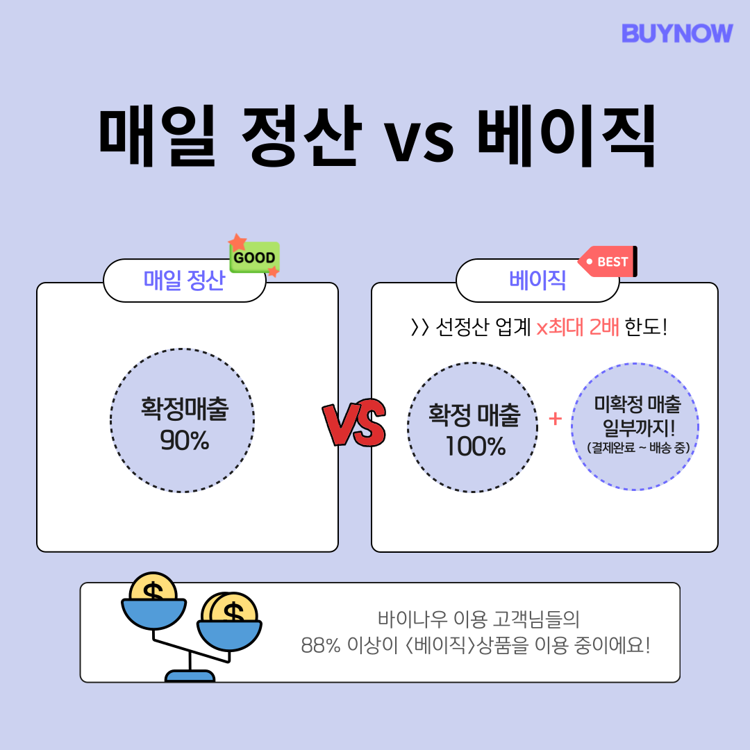 바이나우 매일 정산 vs 베이직 수수료 비교