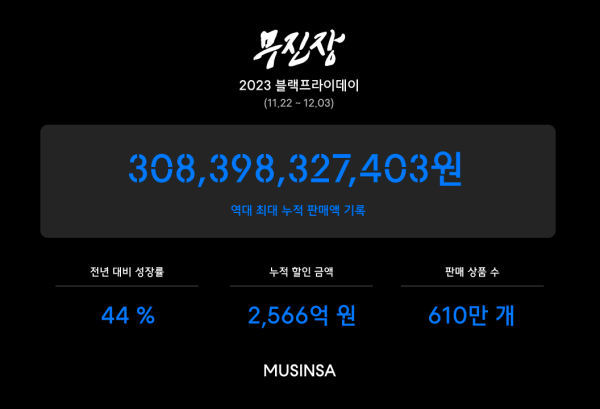 2023 무신사 블랙프라이데이